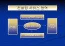 딜로이트 컨설팅사 분석 5페이지