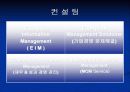 딜로이트 컨설팅사 분석 24페이지