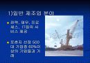 딜로이트 컨설팅사 분석 40페이지