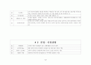 취업 면접을 위한 경제 키워드 100 3페이지