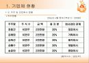 사업계획서 5페이지