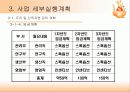 사업계획서 17페이지