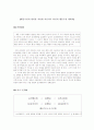 행동수정의 원리를 적용한 행동수정 계획서 2페이지