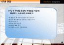 편의점 산업 20페이지