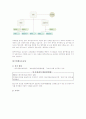 [행정학]행정자치부와 법무부 62페이지