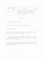 수업지도안 7페이지