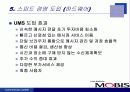 [기업과 경쟁력] 현대모비스 스피드 경영 17페이지