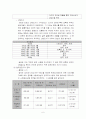 산림정책의 변천 6페이지