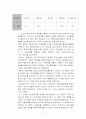 산림정책의 변천 7페이지