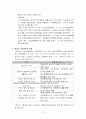 산림정책의 변천 12페이지
