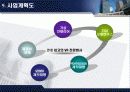 부동산인테리어 사이트 사업계획서 참고안 15페이지