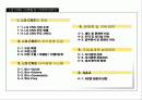 LG CNS 지식경영 사례 발표 2페이지