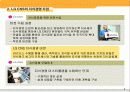 LG CNS 지식경영 사례 발표 6페이지