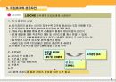 LG CNS 지식경영 사례 발표 13페이지