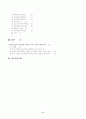 우리나라 기업과 외국기업의 사례를 이용한 분식회계에 대한 고찰 3페이지