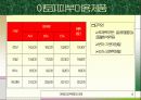아토피 피부염 4페이지