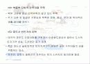 태국의 주거문화 14페이지