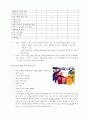 교수매체 평가의 종류 10페이지