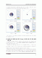 만유인력하의 궤도운동 12페이지
