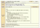 세계의 가정생활 3페이지