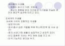 세계의 가정생활 12페이지