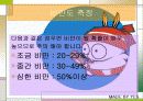 비만의 원인과 대책 6페이지