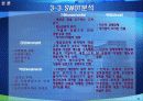 [마케팅] 재키스키친 마케팅전략 분석 16페이지