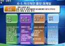 [마케팅] 재키스키친 마케팅전략 분석 18페이지