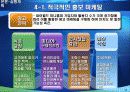[마케팅] 재키스키친 마케팅전략 분석 19페이지