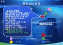 [마케팅] 재키스키친 마케팅전략 분석 27페이지