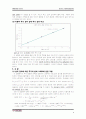 단진동 운동 4페이지