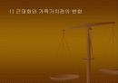 한국 가족의 변화와 특성 23페이지
