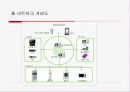 홈 네트워크의 개념 및 동향 3페이지