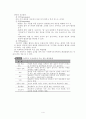 제 4절 갈등관리 4페이지