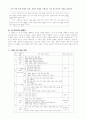 국어 지도안 (국어(하) 2. 정보의 조직과 활용 (2) 허생전) 2페이지