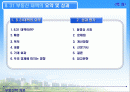 8.31부동산 대책의 요약 및 성과 2페이지
