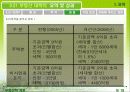 8.31부동산 대책의 요약 및 성과 8페이지
