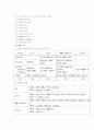 자주재원 4페이지