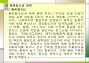 청소년기 발달과 사회환경 51페이지