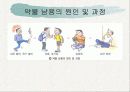 약물남용 3페이지