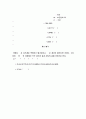 하천 유량측정 방법 및 결론 10페이지