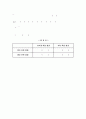 하천 유량측정 방법 및 결론 12페이지