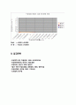 전단강도시험 및 고찰 10페이지