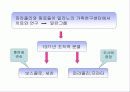 전략적가족치료 7페이지