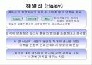 전략적가족치료 14페이지