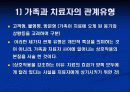 해결중심주의적 가족치료 9페이지