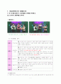 스토리 텔링의 구조 분석 2페이지
