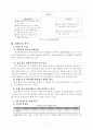 웰빙 문경 관광개발사례연구 6페이지