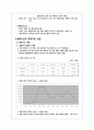 강화도 장화리 생태관광지사례 분석-관광개발사례연구 9페이지