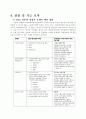 21세기의 FLEX 12페이지